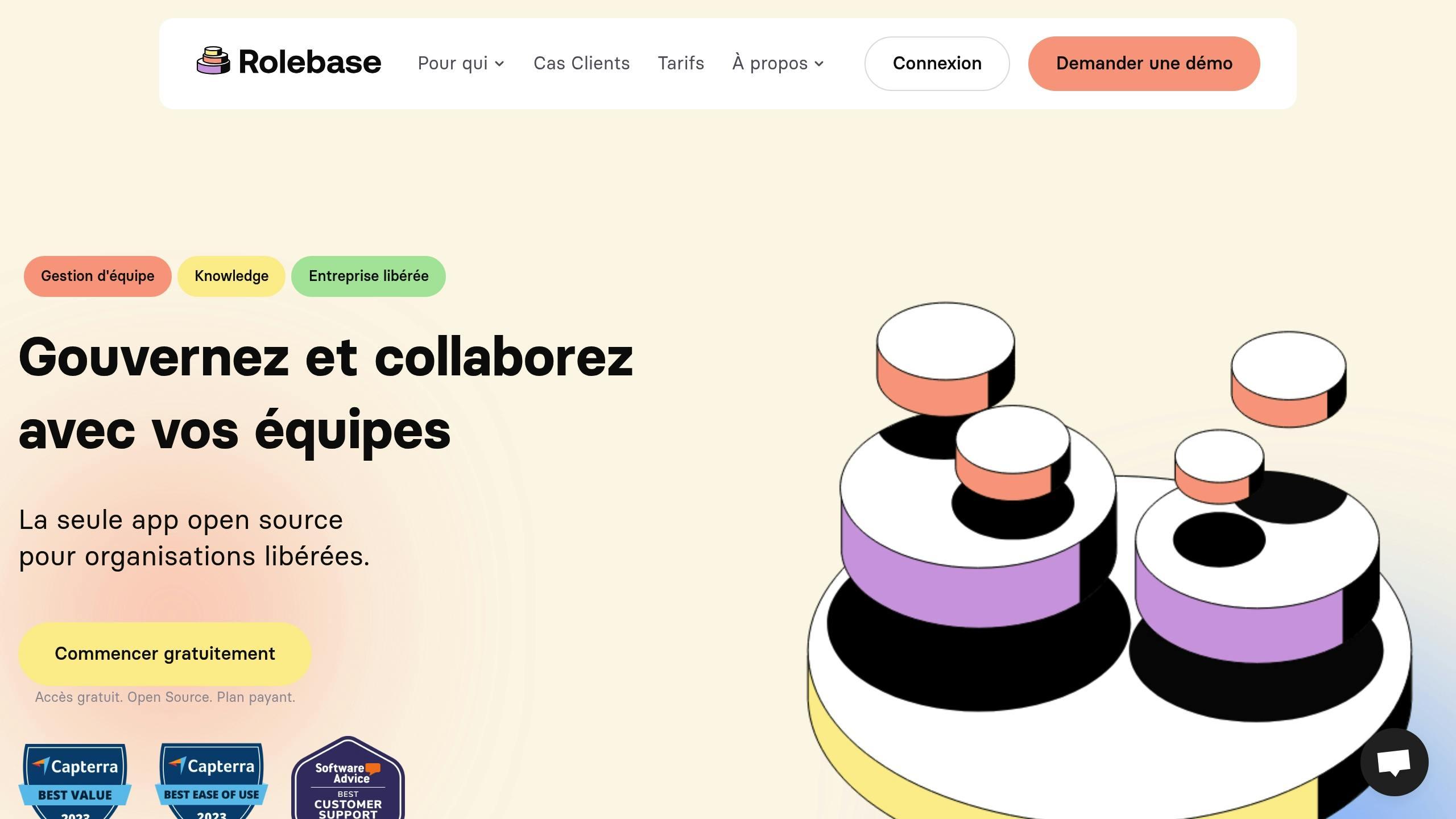 The role-based org chart in Rolebase